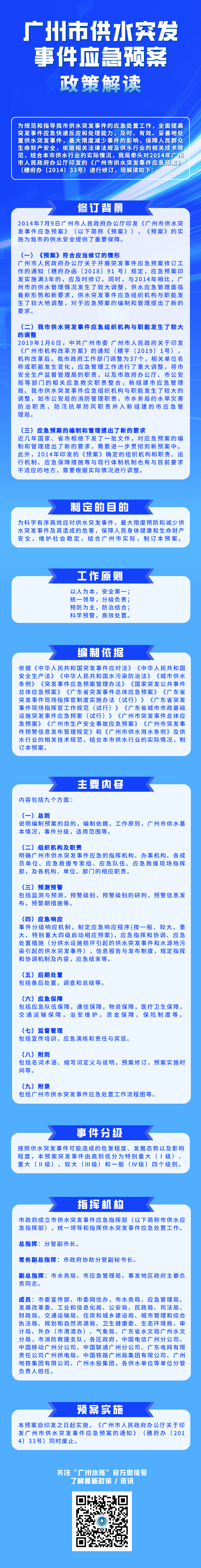 【一图读懂】《人妻-人妻性爱
 广州市应急管理局关于联合印发广州市供水突发事件应急预案的通知》政策解读.png